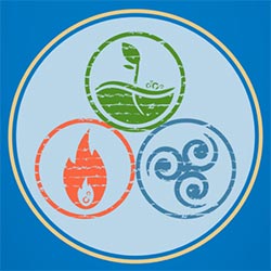 tre cirklar med symboler - Vad är Ayurveda